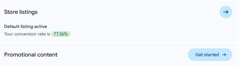 Store listing dashboard showing a 77.36 percent conversion rate